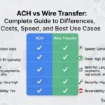 Ach vs wire transfer