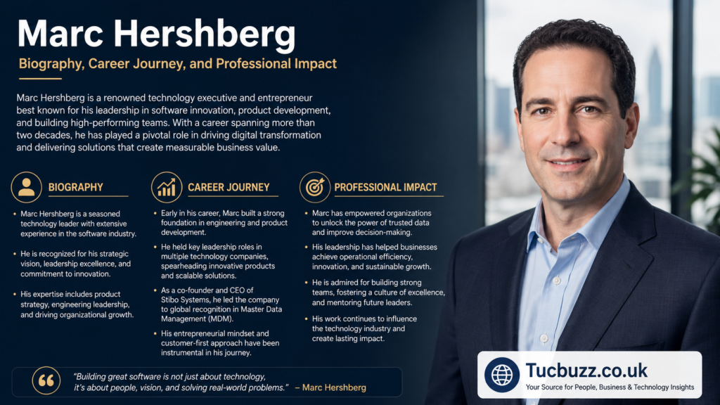 Marc hershberg