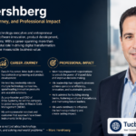Marc hershberg