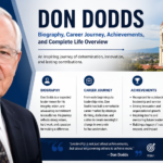 Don dodds