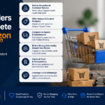 Margaret eleanor butt crook: original high quality image bana ker do 16.9 size ki How can retailers compete with amazon