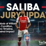 Saliba injury